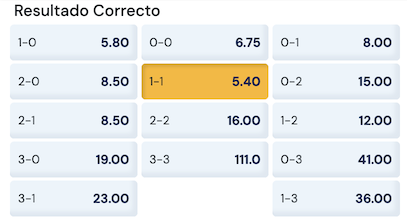 resultados y cuotas argentina vs colombia