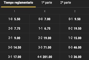 resultados y cuotas colo colo vs junior