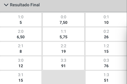 resultados y cuotas pereiras vs boyaca chico