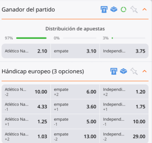 Apuestas al partido entre Atlético Nacional y Santa Fe.