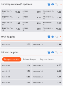 deportivo pasto vs america de cali: cuotas de Betsson para diferentes mercados.